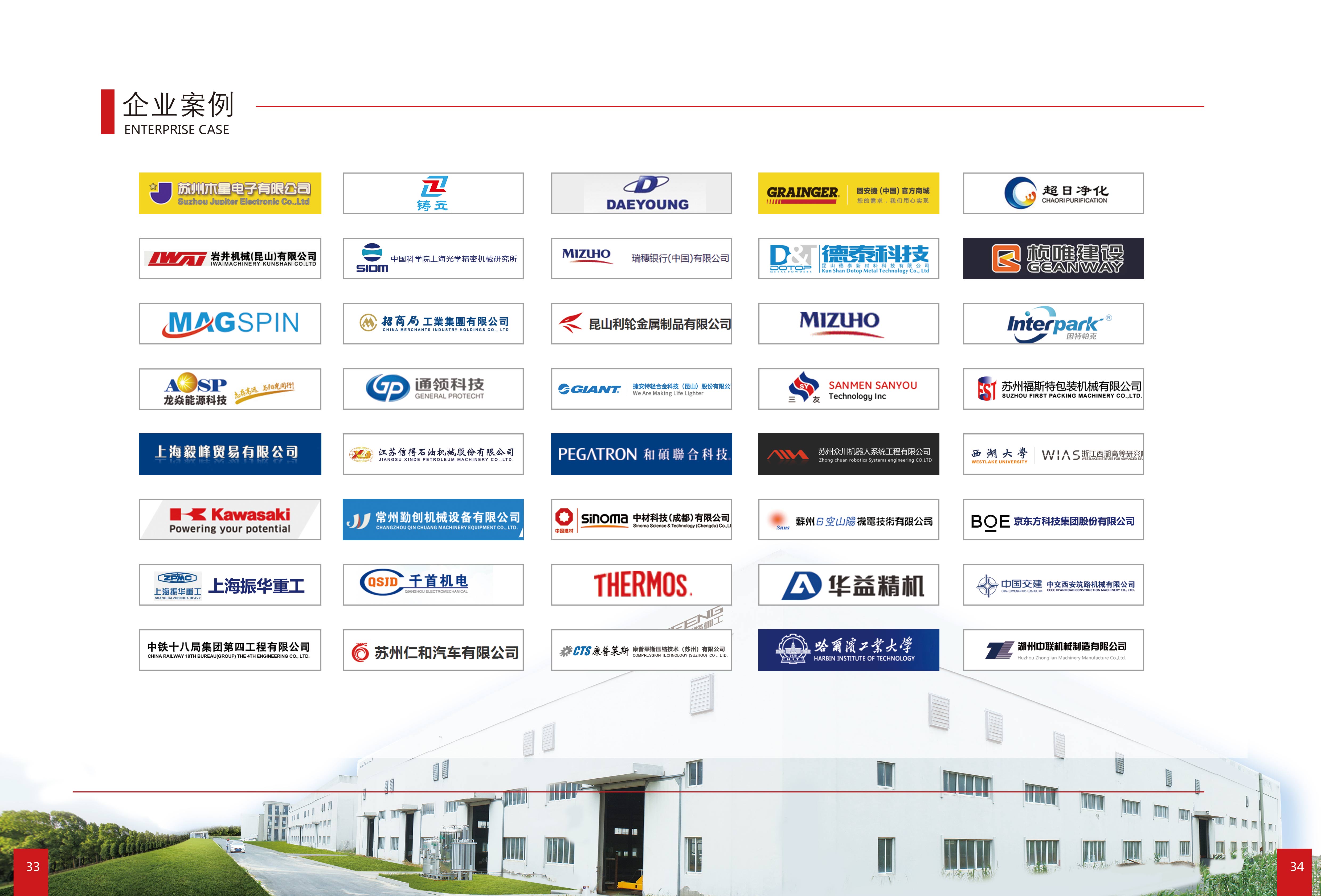 不銹鋼起重機(jī)企業(yè)案例